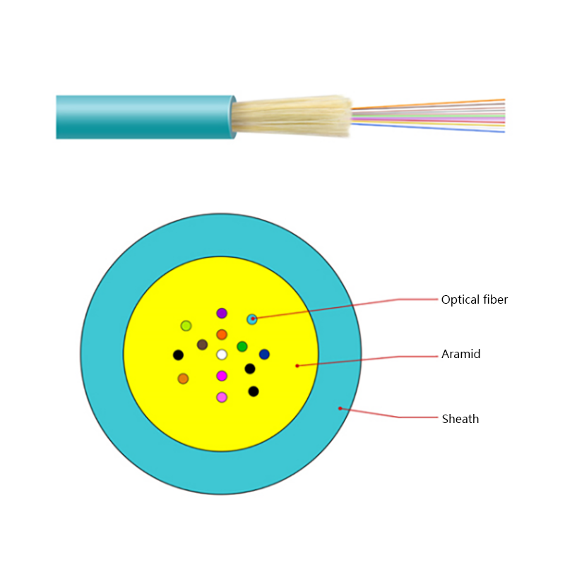 GJFV indendørs mini bundt fiberoptisk kabel