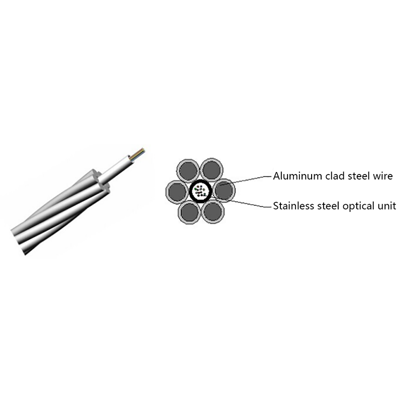 OPGW optisk fiber komposit overliggende jordledning
