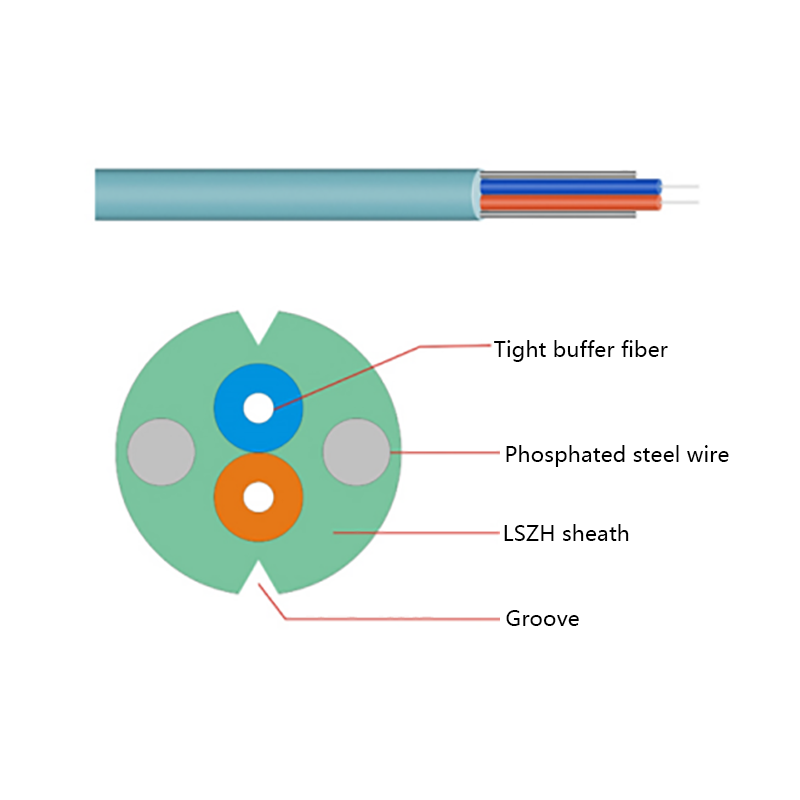 GJXJH FTTH Tight Buffer Indendørs optisk fiberkabel