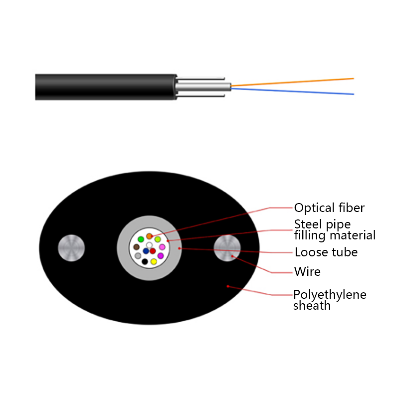 FTTH Normalt optisk hjemmekabel GYXTPY Air Blown Micro Cable